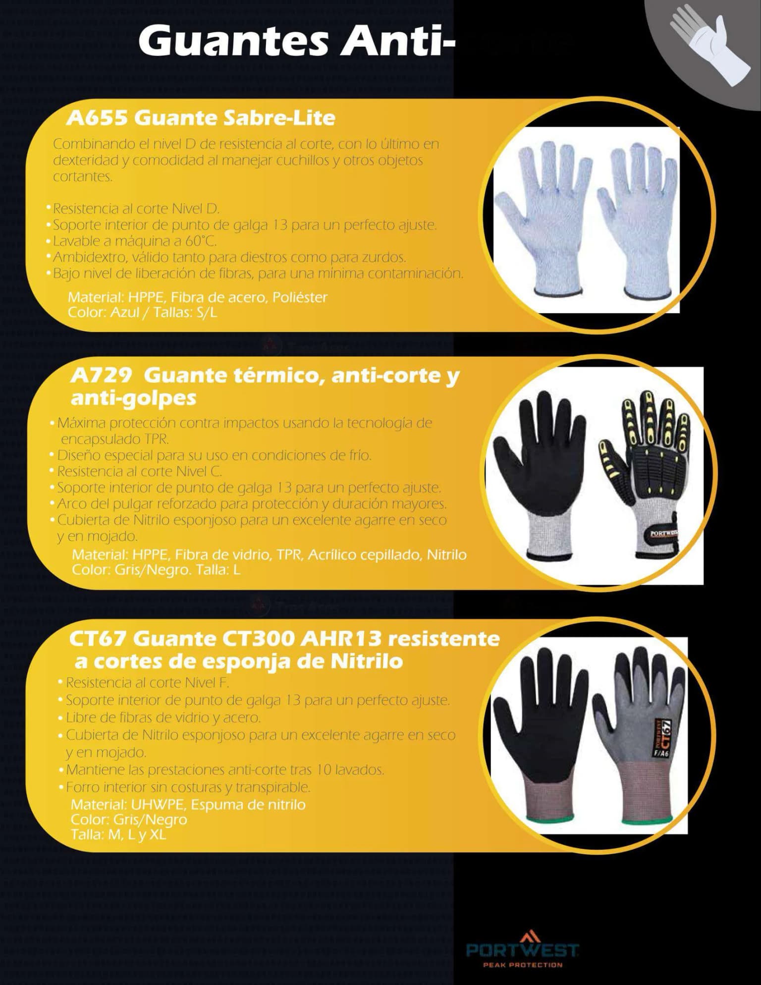 Guantes anti-corte Portwest A655 Sabre-Lite, A729 térmico y CT67