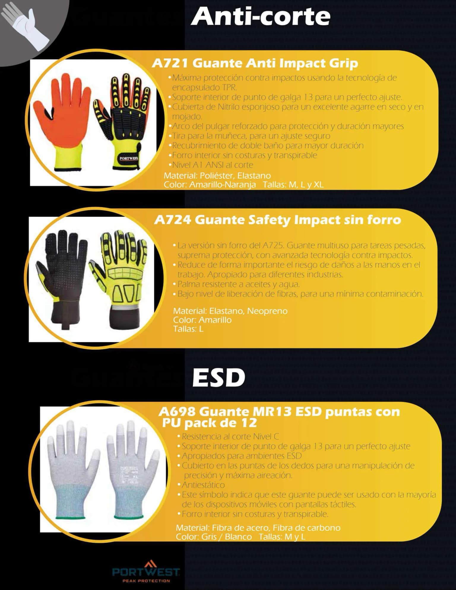 Guantes anti-corte A721 Anti Impact Grip, A724 Safety Impact y guantes ESD A698