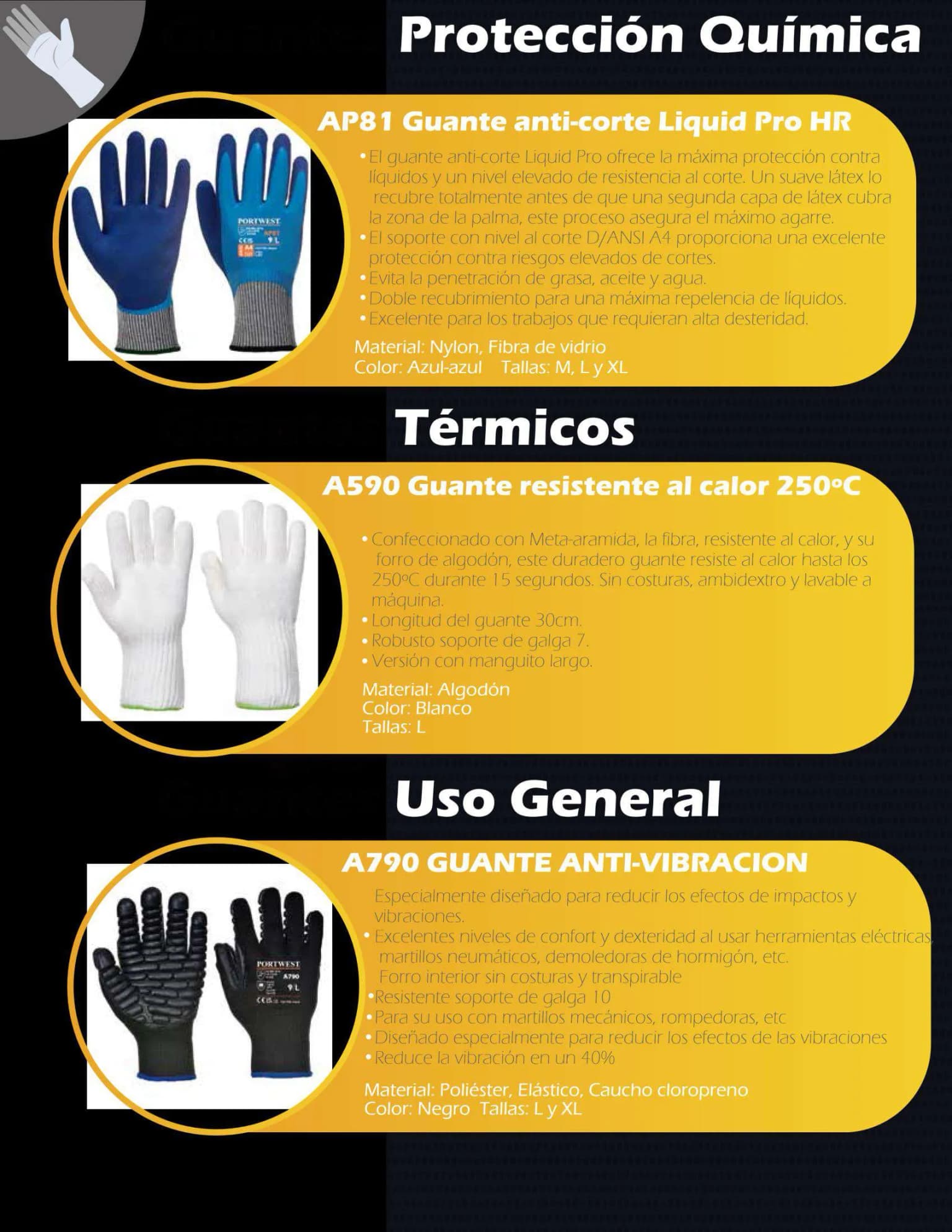 Guantes Portwest AP81 anti-corte Liquid Pre HR, A590 térmicos y A790 anti-vibración