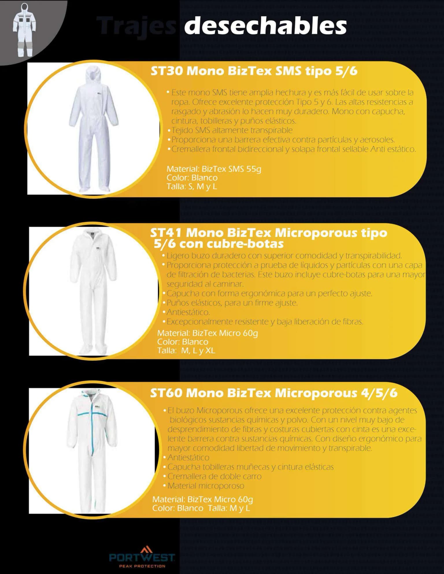 Trajes desechables Portwest ST30 BizTex SMS, ST41 Microporous y ST60 Microporous
